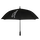 Ultimate UV Umbrella