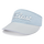 High Profile Visor