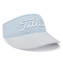 High Profile Visor