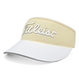 High Profile Visor