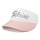 High Profile Visor
