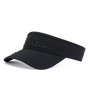 Players Ball Marker Visor