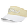 High Profile Visor