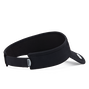 Players Ball Marker Visor